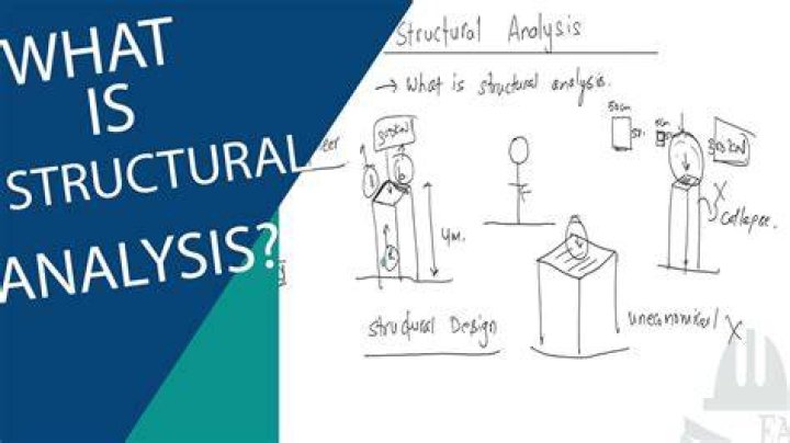 What is structural analysis in linguistics?
