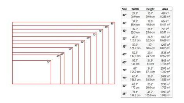 What is the actual size of a 1×6?
