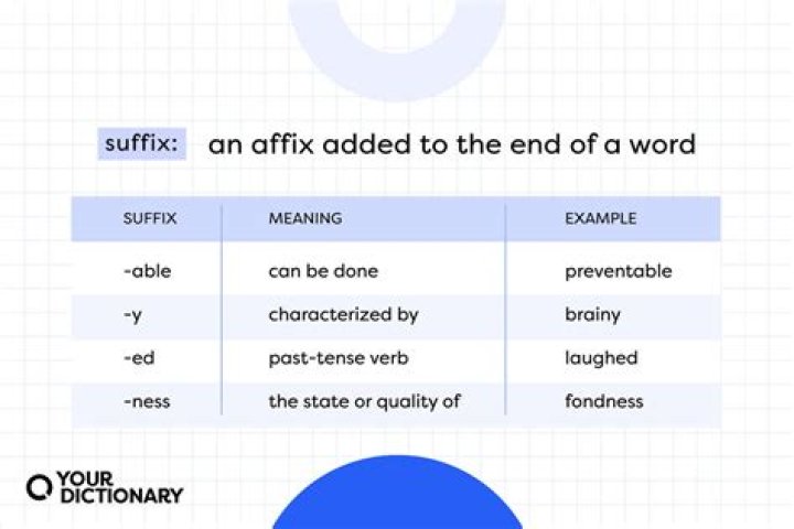What is the best definition of etiquette?