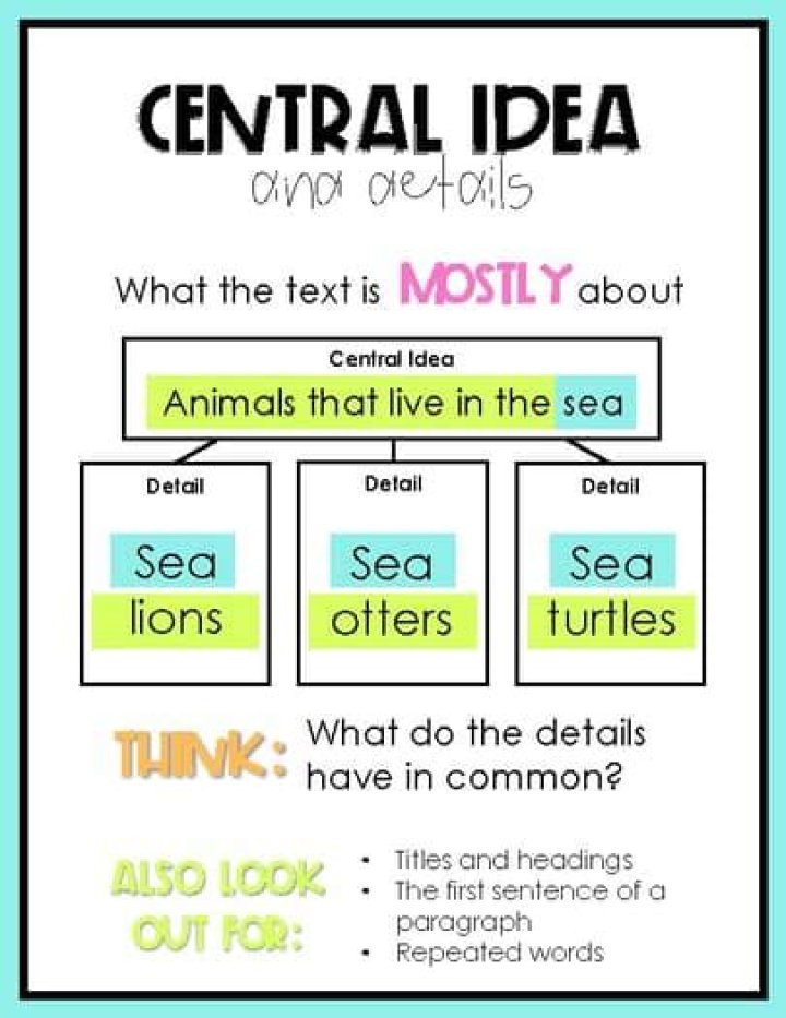 What is the central idea of the code book?