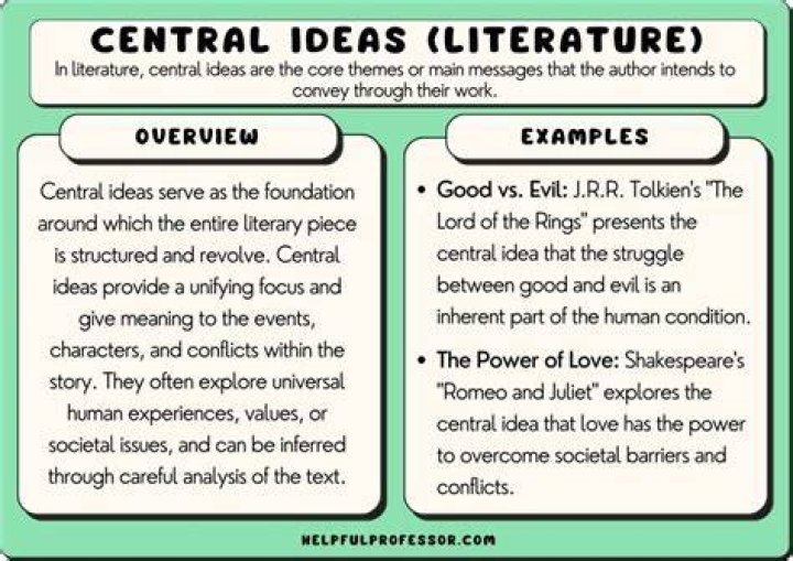 What is the central idea of the last lecture?