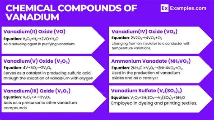 What is the chemical formula for vanadium V sulfide?