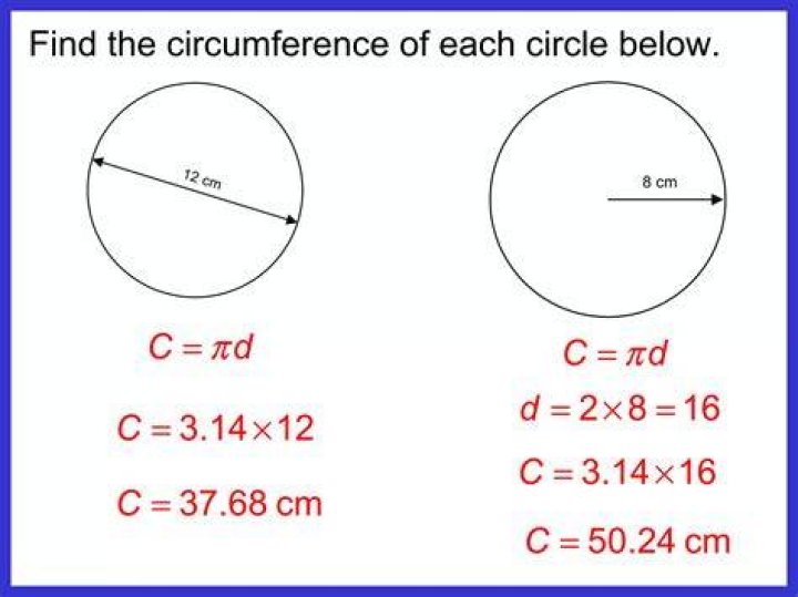 What is the circumference of an 8 inch circle?