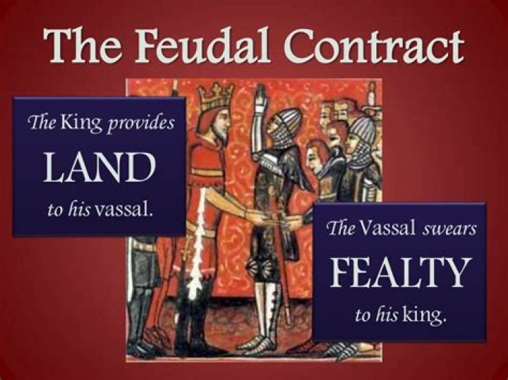 What is the definition of a feudal contract?