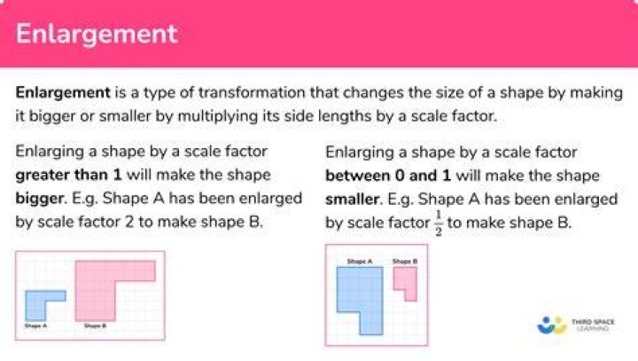 What is the definition of enlargement in math?