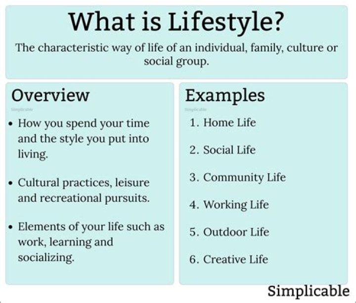 What is the definition of lifestyle goals?