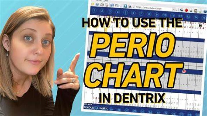 What is the Dentrix hub?