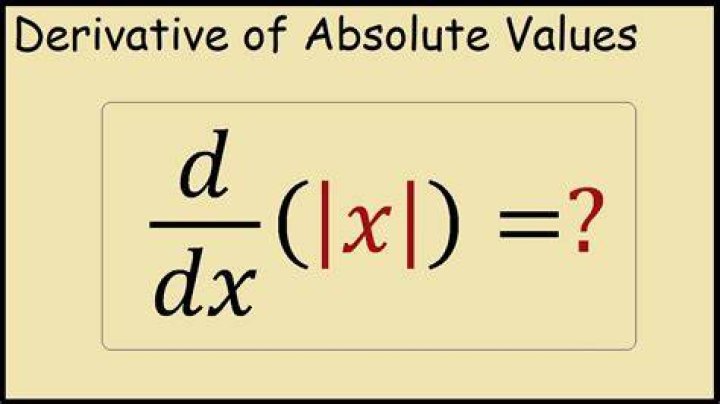 What is the derivative of absolute value of x?