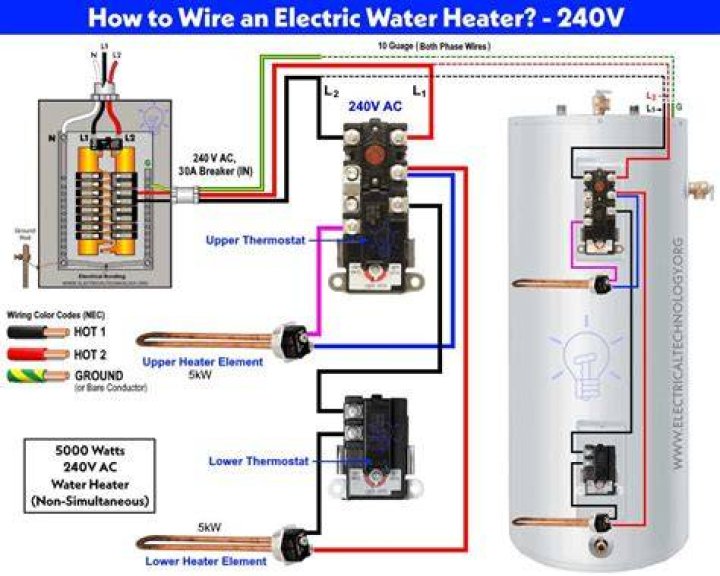 What is the difference between 4500 and 5500 watt water heater?
