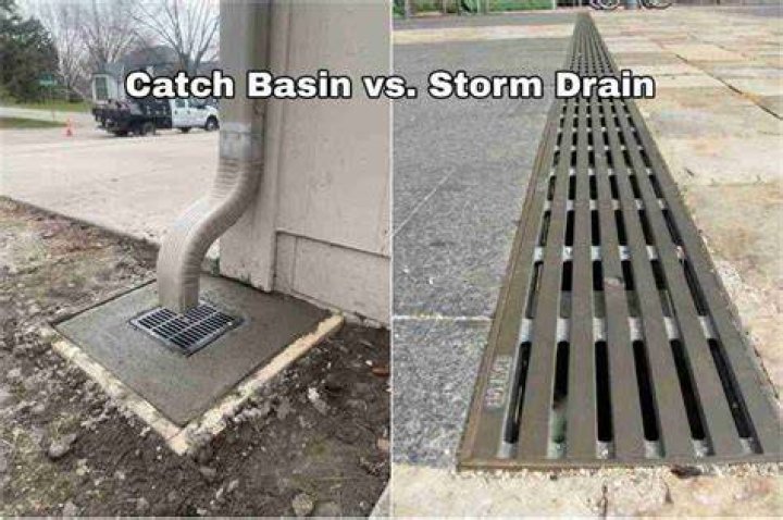 What is the difference between a catch basin and an inlet?