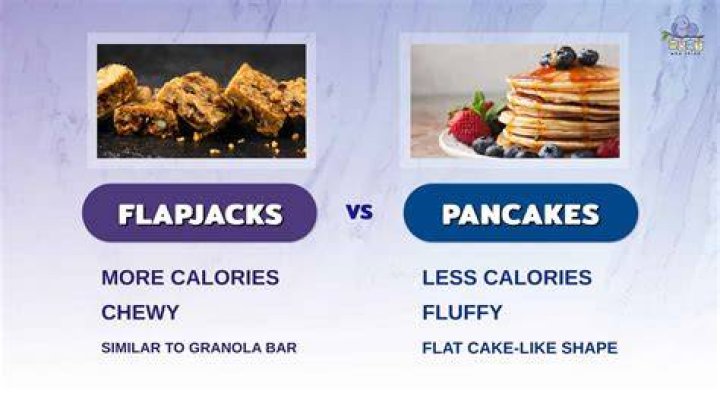 What is the difference between a flapjack and a pancake?