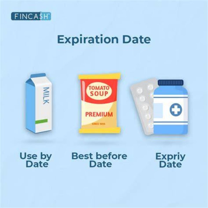 What is the difference between best by and expiration date?