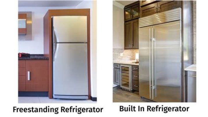 What is the difference between built in and integrated fridge freezer?