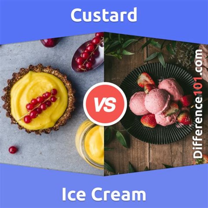 What is the difference between custard and ice cream?