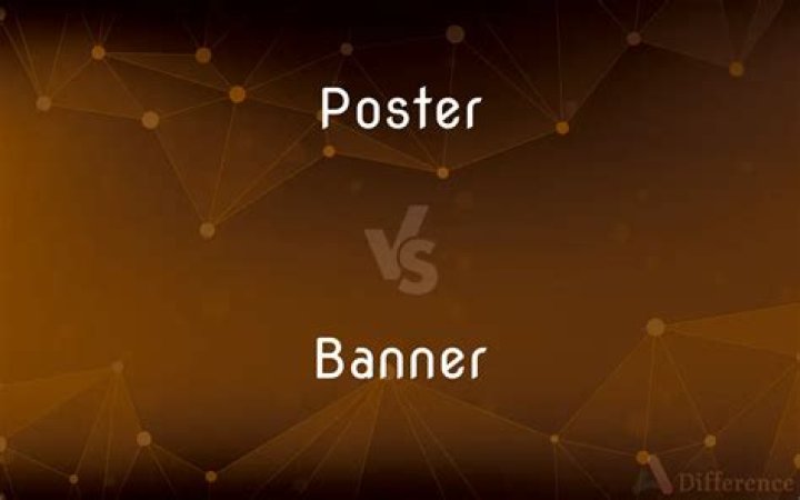 What is the difference between poster and banner?