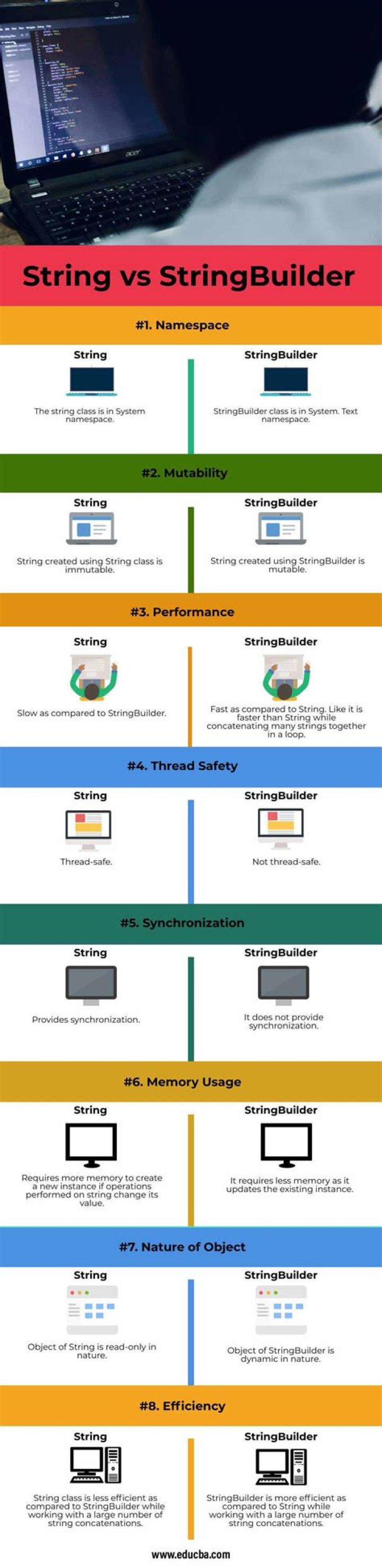What is the difference between string and StringBuilder in C