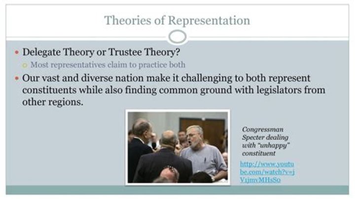 What is the difference between the delegate and trustee theories of representation?