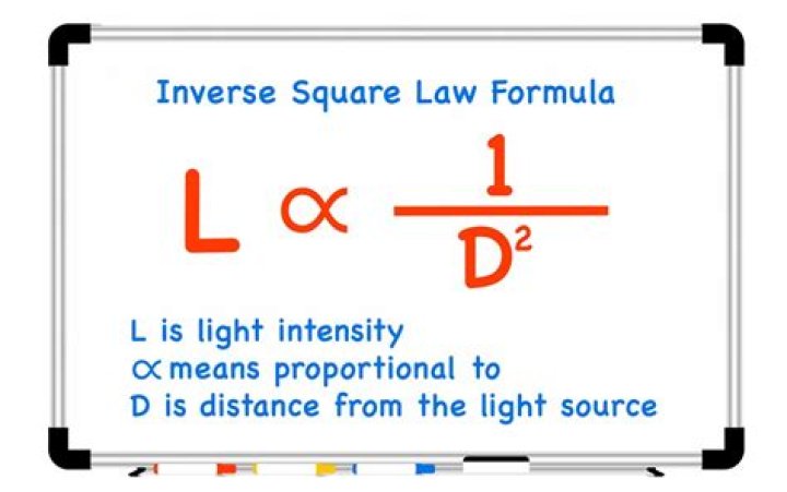 What is the difference between the inverse square law and the exposure maintenance formula?