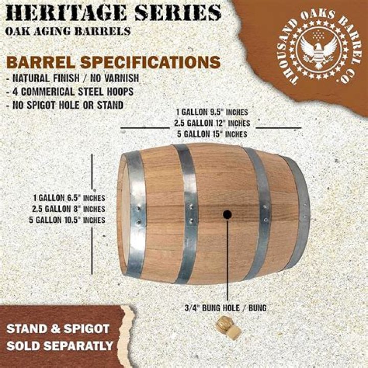 What is the dimensions of a whiskey barrel?