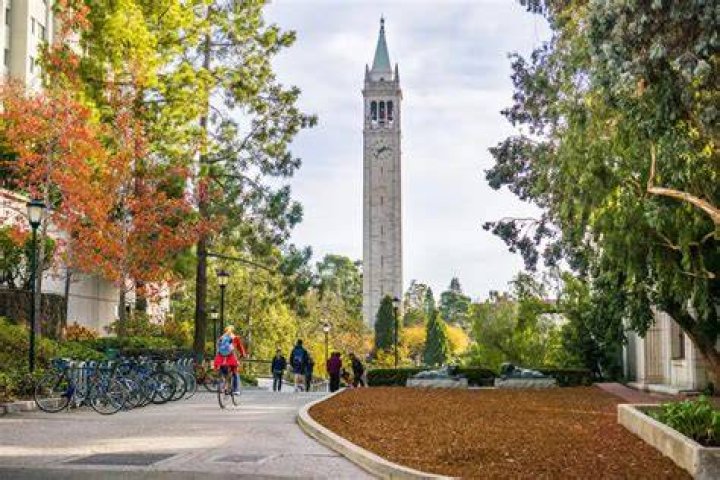 What is the easiest UC to get into?