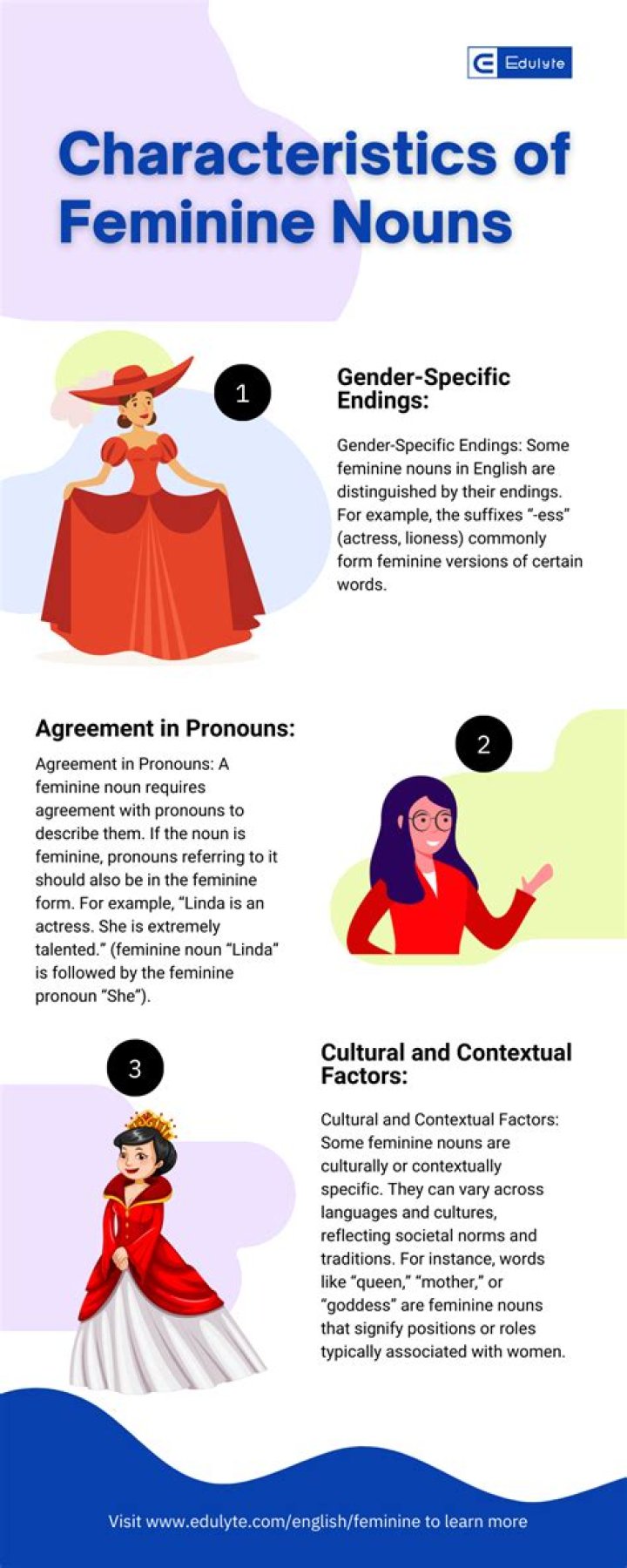 What is the feminine form of inteligente?