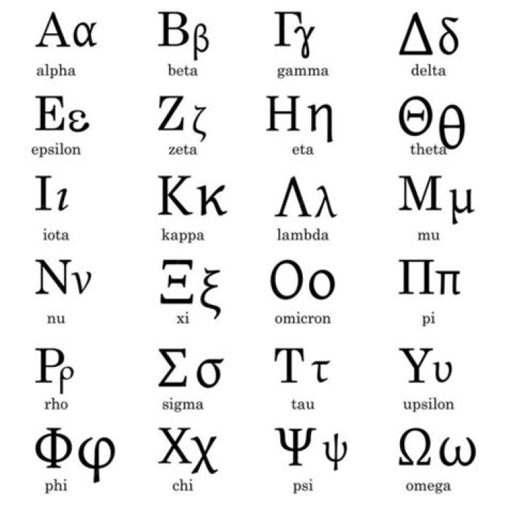 What is the Greek letter for frequency?