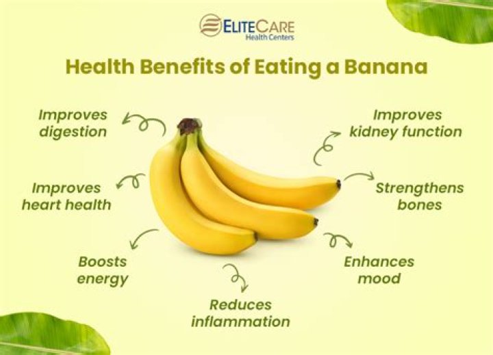 What is the health benefit of Ube?