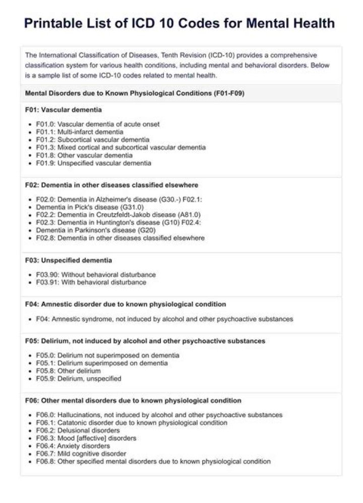 What is the ICD 10 code for History of anemia?
