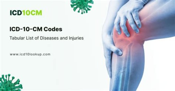 What is the ICD 10 code for ischial bursitis?