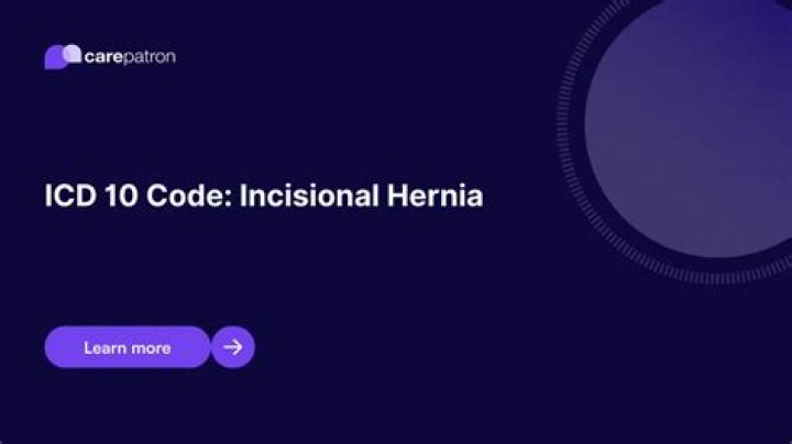 What is the ICD 10 code for leg edema?