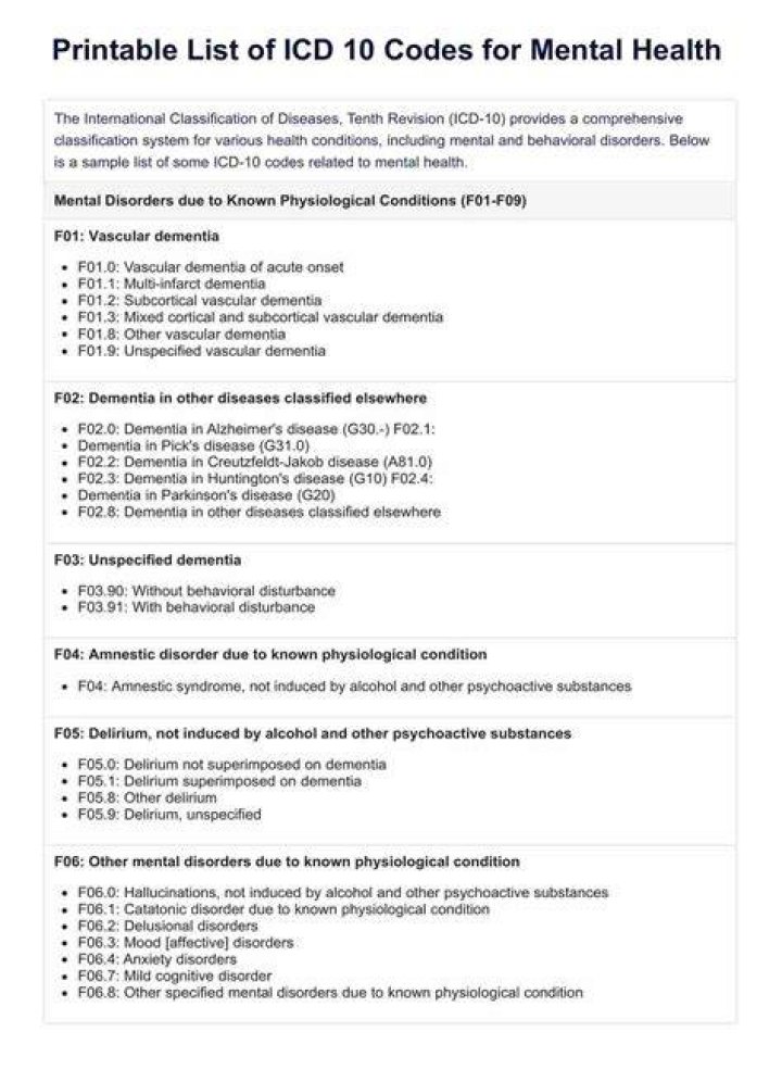 What is the ICD 10 code for unprotected sex?