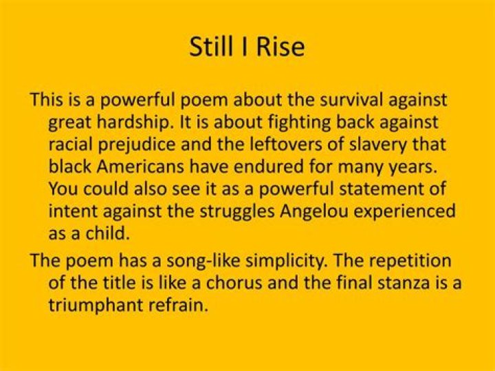 What is the imagery in Still I Rise?