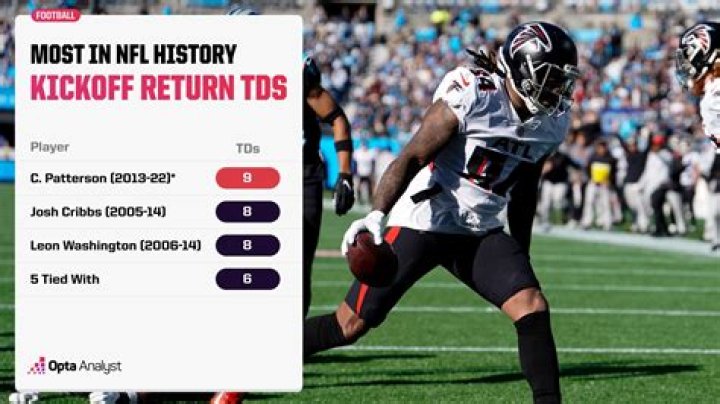 What is the longest kick return ever?