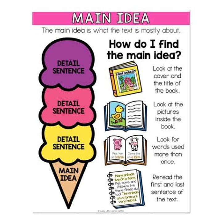 What is the main idea in the Madison quote