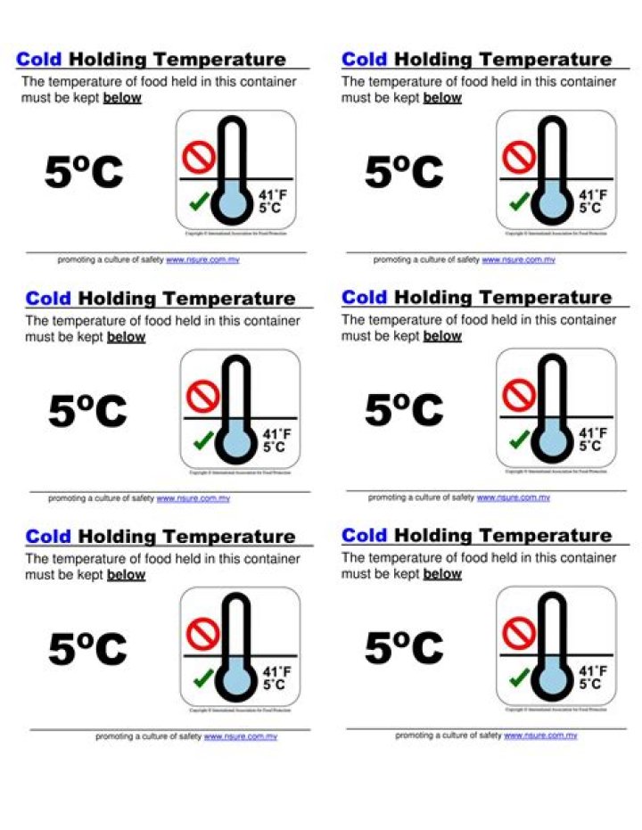 What is the maximum cold holding temperature for deli meat?