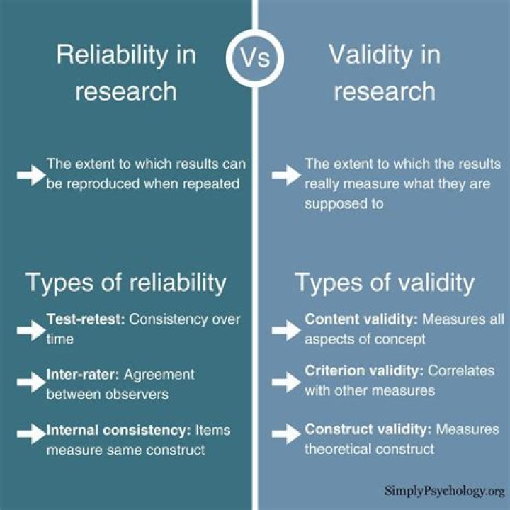 What is the meaning of valid thru?