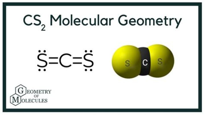 What is the molecular geometry of cs2?