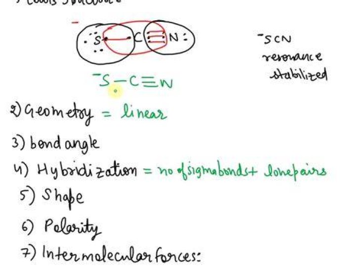 What is the molecular geometry of SCN?