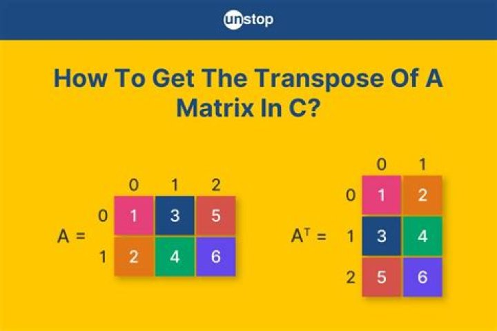 What is the purpose of a matrix transpose?