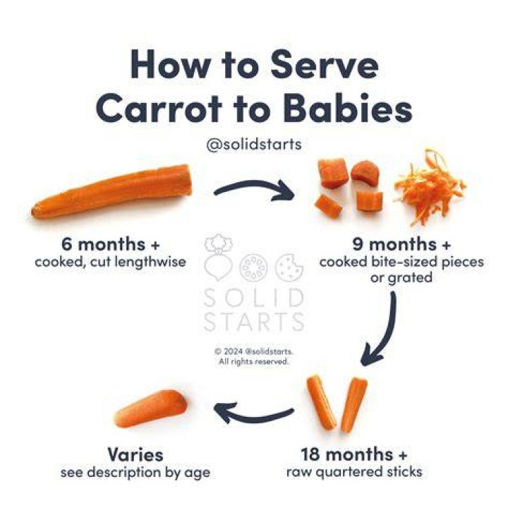 What is the serving size for baby carrots?