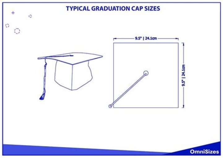 What is the size of a graduation cap?