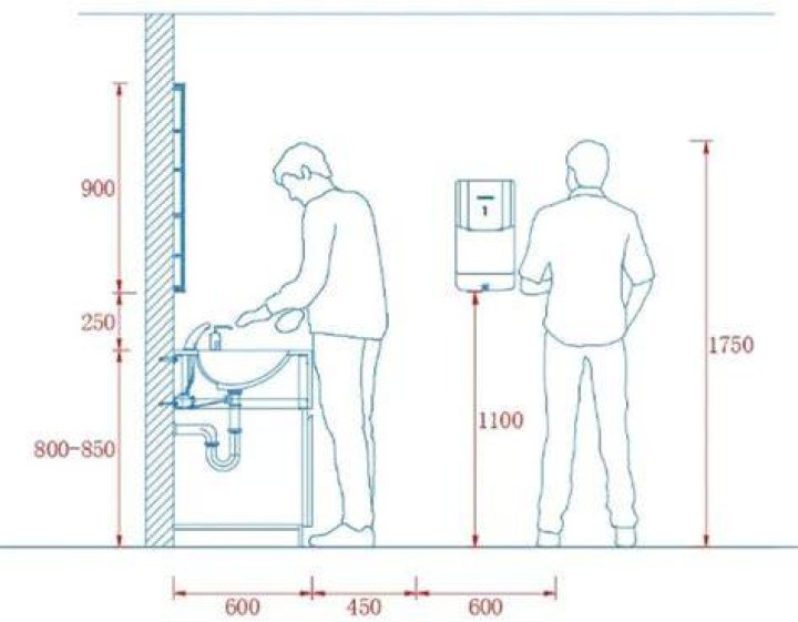 What is the standard height for a laundry box?