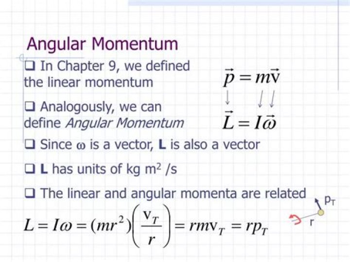 What is the units of angular momentum?