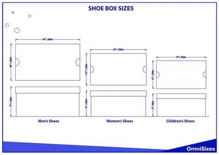 What is the volume of a shoe box?