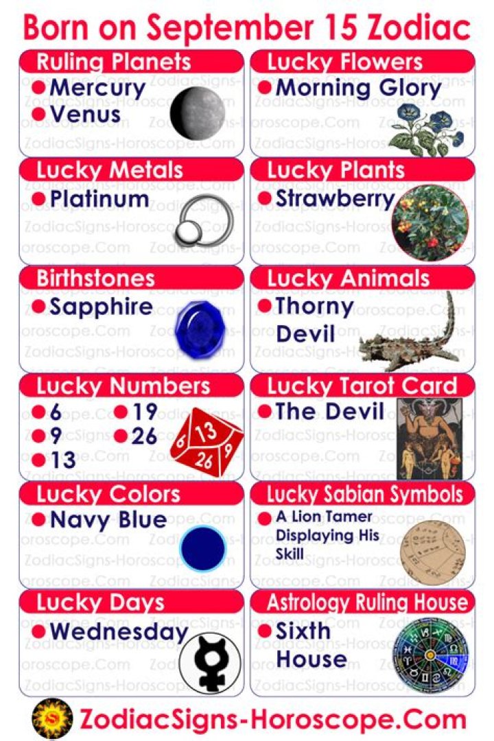 what is the zodiac sign for september 15?