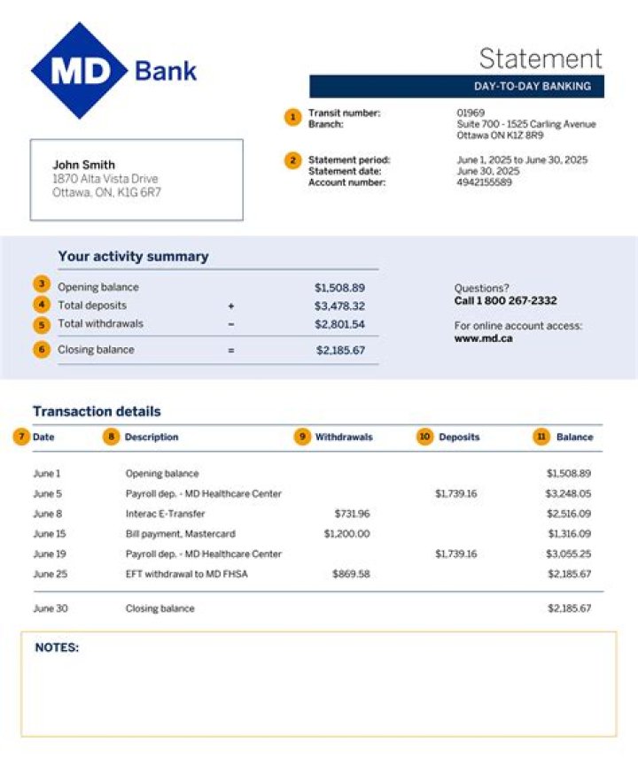 What is TSI on bank statement?