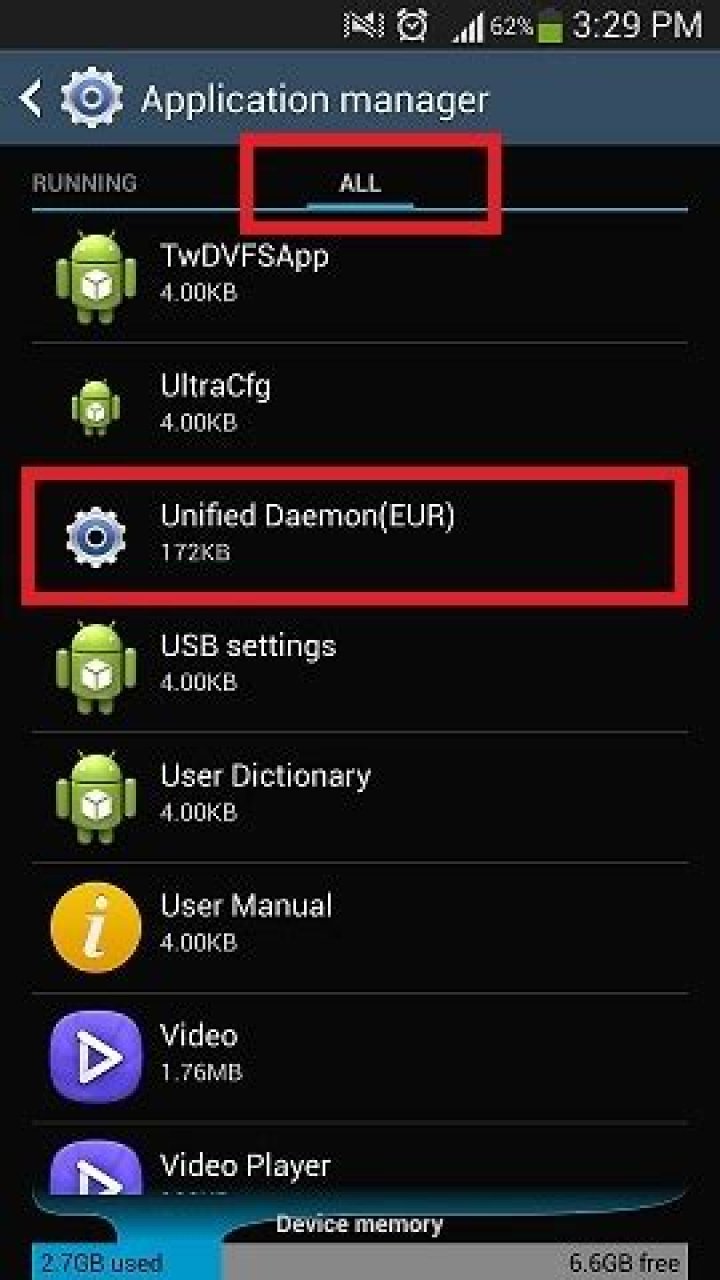 what is unified daemon android?