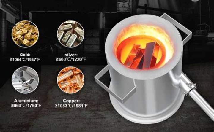 What is used to transport hot crucibles and to remove their covers?