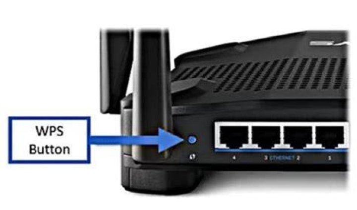 What is WPS or AOSS?