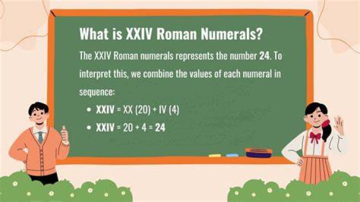 What is xxiv in roman numerals?